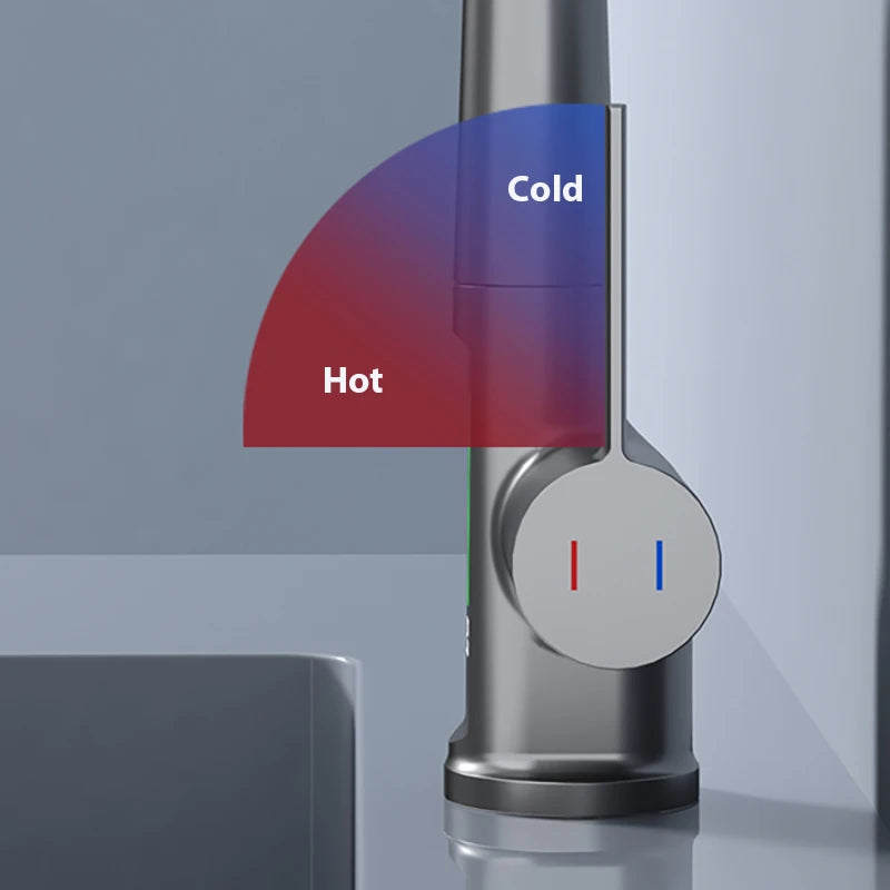 Smart Basin Faucet with Temperature Indicator