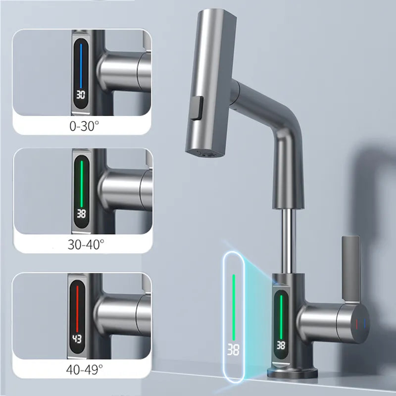 Smart Basin Faucet with Temperature Indicator