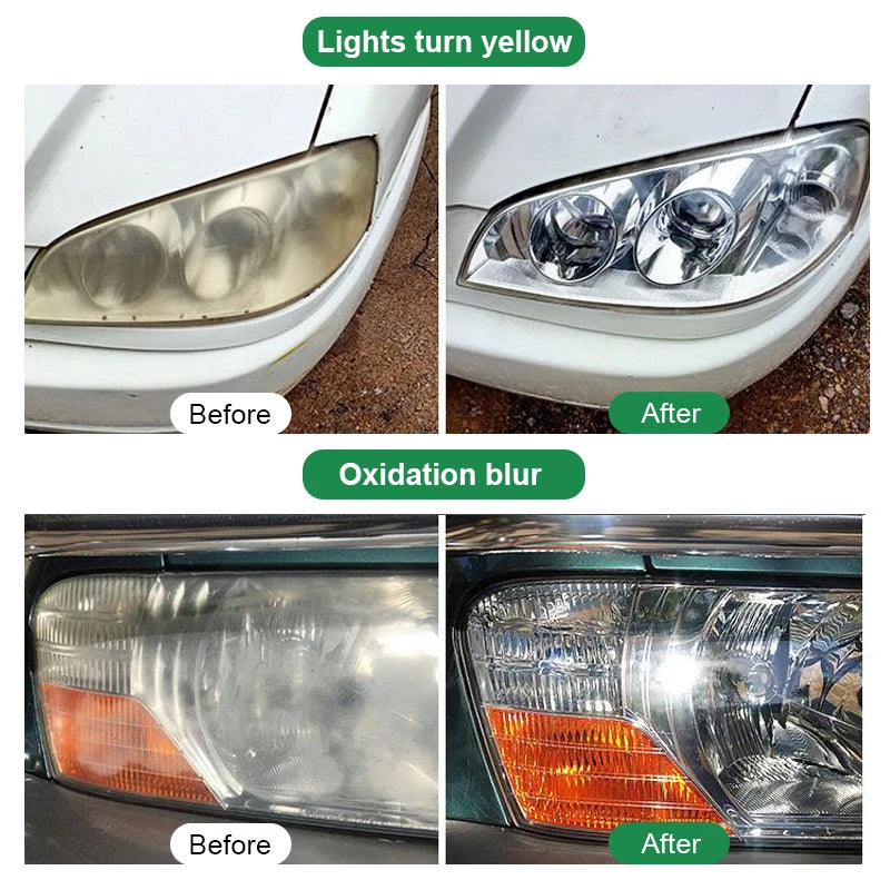 Car Headlight Restoration and Polishing Kit