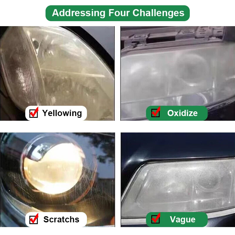 Car Headlight Restoration and Polishing Kit