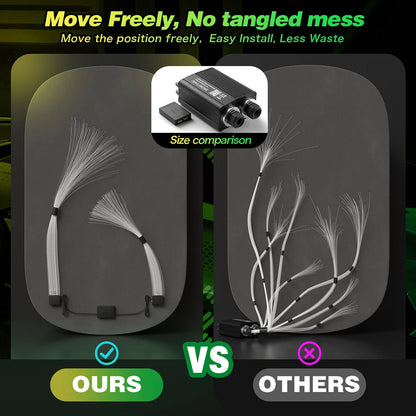 fiber optic light strands compact split design vs traditional single engine