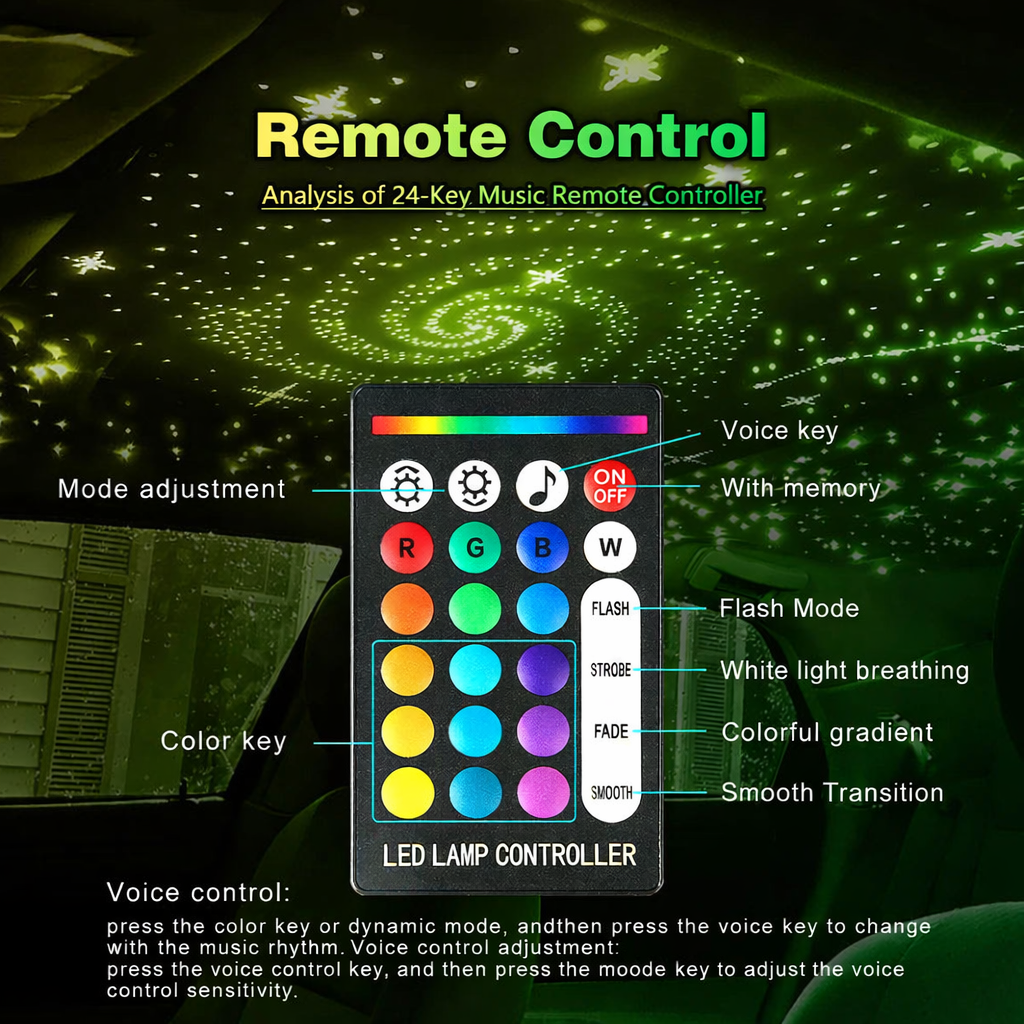 fiber optic light kit 24-key RF remote control with color and mode buttons