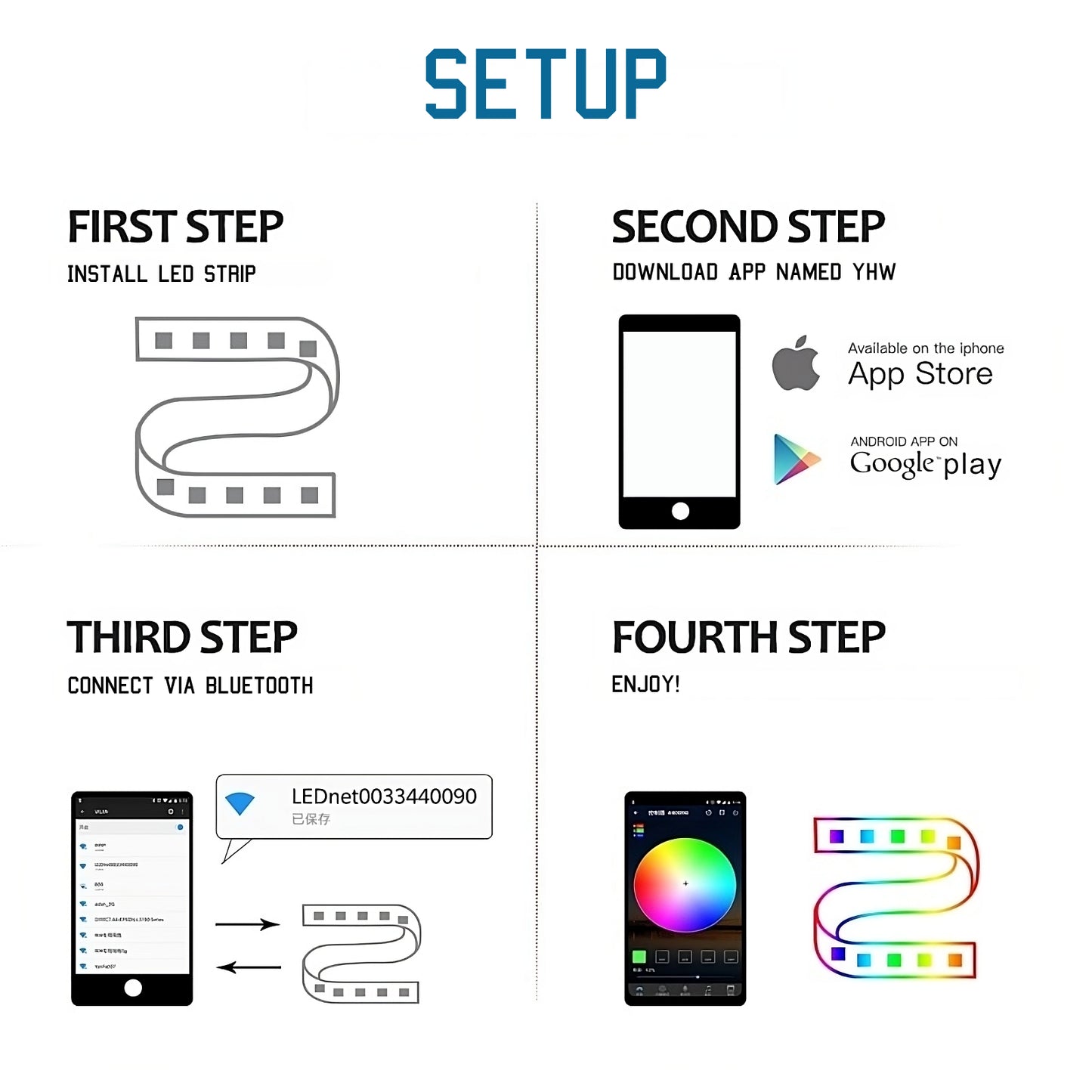 RGB LED Strip Lights FlashyBeams rgb-led-strip-lights-flashybeams